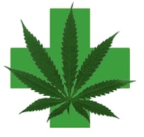 Medical Cannabis Packaging